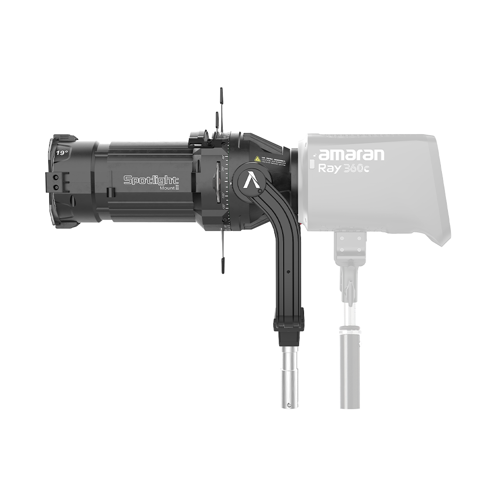 Aputure Spotlight Mount II 19° Lens Kit