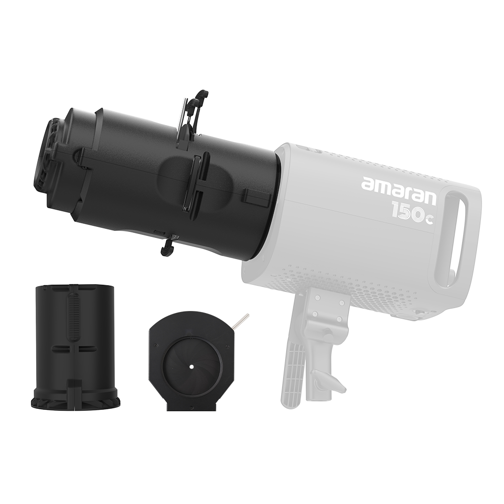 Spotlight SE 36° Lens Kit